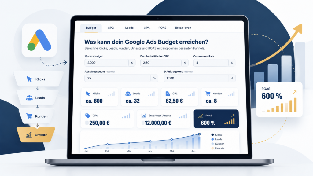 Was-kann-dein-Google-Ads-Budget-Erreichen